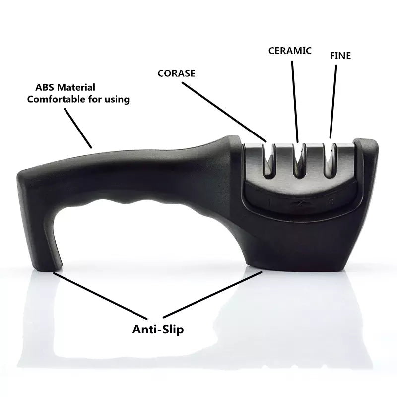 Knife Sharpener - All-In-One Store Pakistan